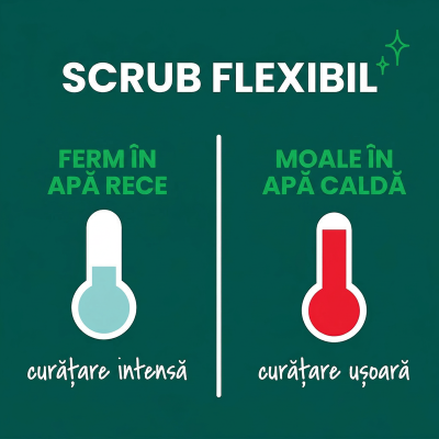 Burete de curatat vase, 3M, Scotch-Brite, Flex Scrub, roz, antizgarieturi